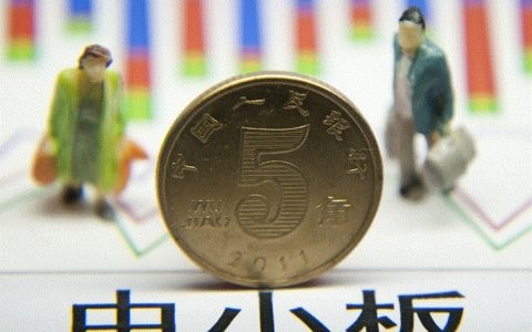 如何识别强势股